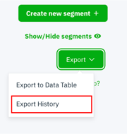 Export history
